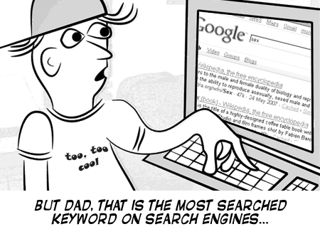most searched keyword